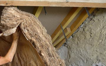 Ibworth pitched roof insulation costs